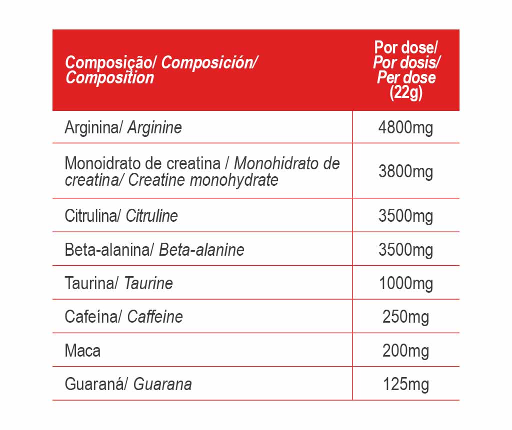 Tabela_PWImpact_Watermelon-1